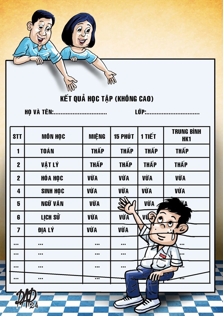 Chỉ là con bị điểm kém thôi mà- Ảnh 1. Chỉ là con bị điểm kém thôi mà- Ảnh 1.